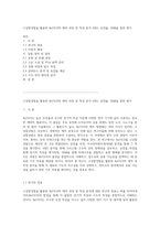 고상합성법을 활용한 BaTiO3의 제작 과정 및 특성 분석 XRD, 유전율, SEM을 통한 평가-1