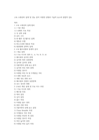 고속 소형선의 설계 및 성능 분석 다양한 선형과 기술적 요소의 종합적 검토-1