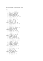 방사선안전관리의 필수 요소와 법적 규제의 중요성-1