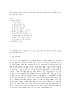 사회복지실습 기관에서 실습생의 인권 보호와 증진을 위한 노력에 대한 심층 분석과 실습 경험을 통한 장단점 평가-1