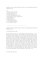 교육철학의 다양한 흐름 실존주의, 비판주의, 분석주의, 포스트모더니즘을 통해 바라본 쇠렌 키에르케고르의 사유-1
