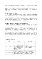 [초등과학교육] 경험학습모형-4