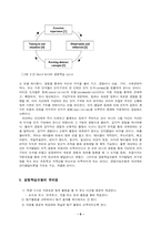 [초등과학교육] 경험학습모형-8