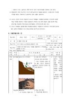 [초등과학교육] 경험학습모형-9