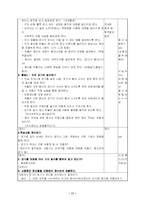 [초등과학교육] 경험학습모형-13