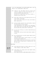 유아조형교육 모의수업-6