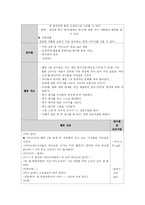 유아조형교육 모의수업-17