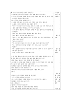 유아조형교육 모의수업-18