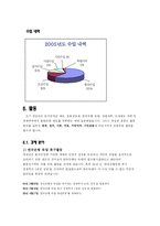 [NGO사례] 경제정의실천시민연합(경실련)-5