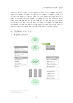 자유민주주의와 시민사회 -경실련-11
