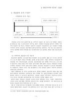 자유민주주의와 시민사회 -경실련-12