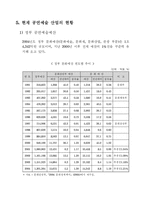 [공연예술산업] 비보이 B-BOY의 가능성-8