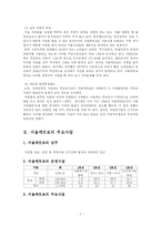 [공기업론] 서울메트로(구 서울지하철공사)-7
