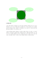 [광고홍보론] 더페이스샵 광고 분석-3