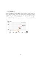 [광고홍보론] 더페이스샵 광고 분석-5