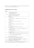 [광고홍보론] 더페이스샵 광고 분석-8