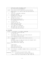 [광고홍보론] 더페이스샵 광고 분석-9