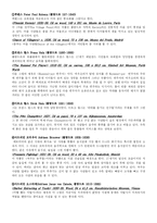 [서양미술] 서양 미술사 속의 풍속화-4
