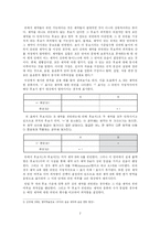 음운제약 레포트-2