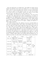 [고전소설론] 홍길동전과 지역축제-9