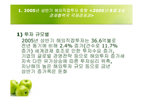 [국제통상에대한이해] 해외직접투자-19