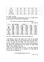 [마케팅 전략] 고령화 시대의 마케팅 전략-9