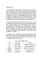 [마케팅 전략] 고령화 시대의 마케팅 전략-20