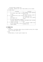[재정학, 세법] 자산세-4