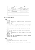 [재정학, 세법] 부가가치세-5