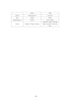 [재정학] 공공경비와 예산제도-8
