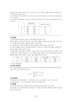[재정학, 경제학] 비용-편익분석-2