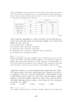 [재정학, 경제학] 비용-편익분석-10
