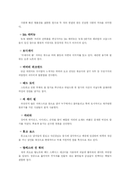 [패션] [후각]향수(Perfume)-7