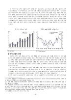 [중국경제] 위안화절상 배경 및 각국에 미치는 영향-5