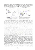[중국경제] 위안화절상 배경 및 각국에 미치는 영향-8