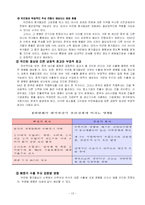 [중국경제] 위안화절상 배경 및 각국에 미치는 영향-13