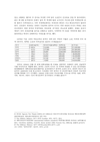 [중국학] 중국-러시아간의 국경문제-4