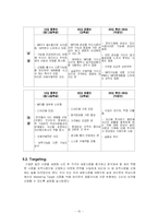 [마케팅] 애플 아이팟(i-pod) 완벽 분석-15