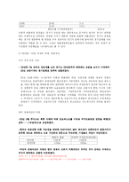 금융기관의 재무적 실패사례 - 외환은행-5