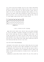 [조직] 인간 존중의 경영ㅡ대한민국을 사로잡은 유한킴벌리-8