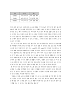 [조직] 인간 존중의 경영ㅡ대한민국을 사로잡은 유한킴벌리-14