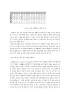 [조직] 인간 존중의 경영ㅡ대한민국을 사로잡은 유한킴벌리-15