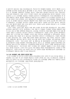 [조직행동] 유한킴벌리가 제시하는 뉴 패러다임-3