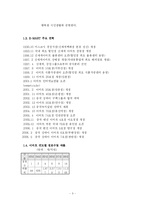 국내 1위 굳힌 E-MART의 성공 요인-3