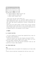 국내 1위 굳힌 E-MART의 성공 요인-4