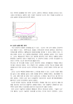 [마케팅, 재무관리] 일본기업 엔고 비재무적 관리 방안과 우리나라 원화강세 대책-5