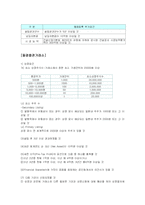 [재무관리] 각국 거래소 분석 및 상장요건 분석(한국, 미국, 일본, 홍콩, 영국, 중국)-6