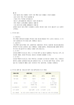 [재무관리] 각국 거래소 분석 및 상장요건 분석(한국, 미국, 일본, 홍콩, 영국, 중국)-10