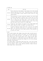 [사회복지] 사례관리(가계도, 생태도 포함)-5