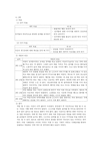 [사회복지] 사례관리(가계도, 생태도 포함)-6